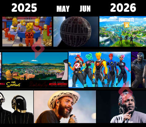 Image la-roadmap-fortnite-2025-2026-a-fuite-les-themes-saisons-a-venir-leaked