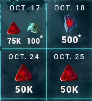 Image 25 Cadeaux Quotidiens Gratuits sur Dead by Daylight