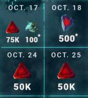 Image 25 Cadeaux Quotidiens Gratuits sur Dead by Daylight